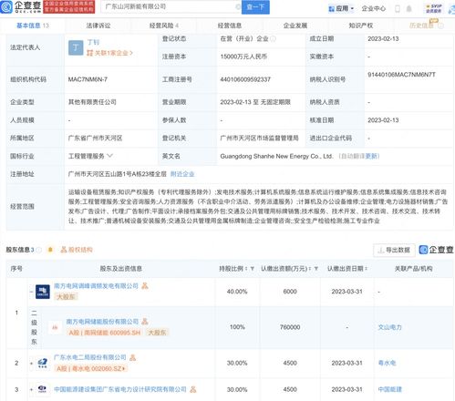 信息系統(tǒng)運(yùn)行維護(hù)服務(wù) 保障企業(yè)高效運(yùn)轉(zhuǎn)的基石