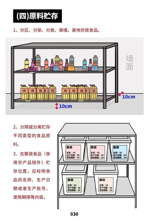 加強餐飲服務食品安全管理，市場監(jiān)管總局發(fā)布操作規(guī)范宣傳冊